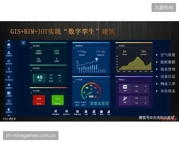 数字服务平台效能提升阶段拓展传输增值服务 挖掘商业增长空间